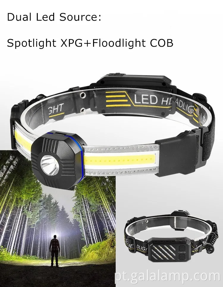 Ultra-Bright Cob liderou o farol com carga USB-C para aventuras